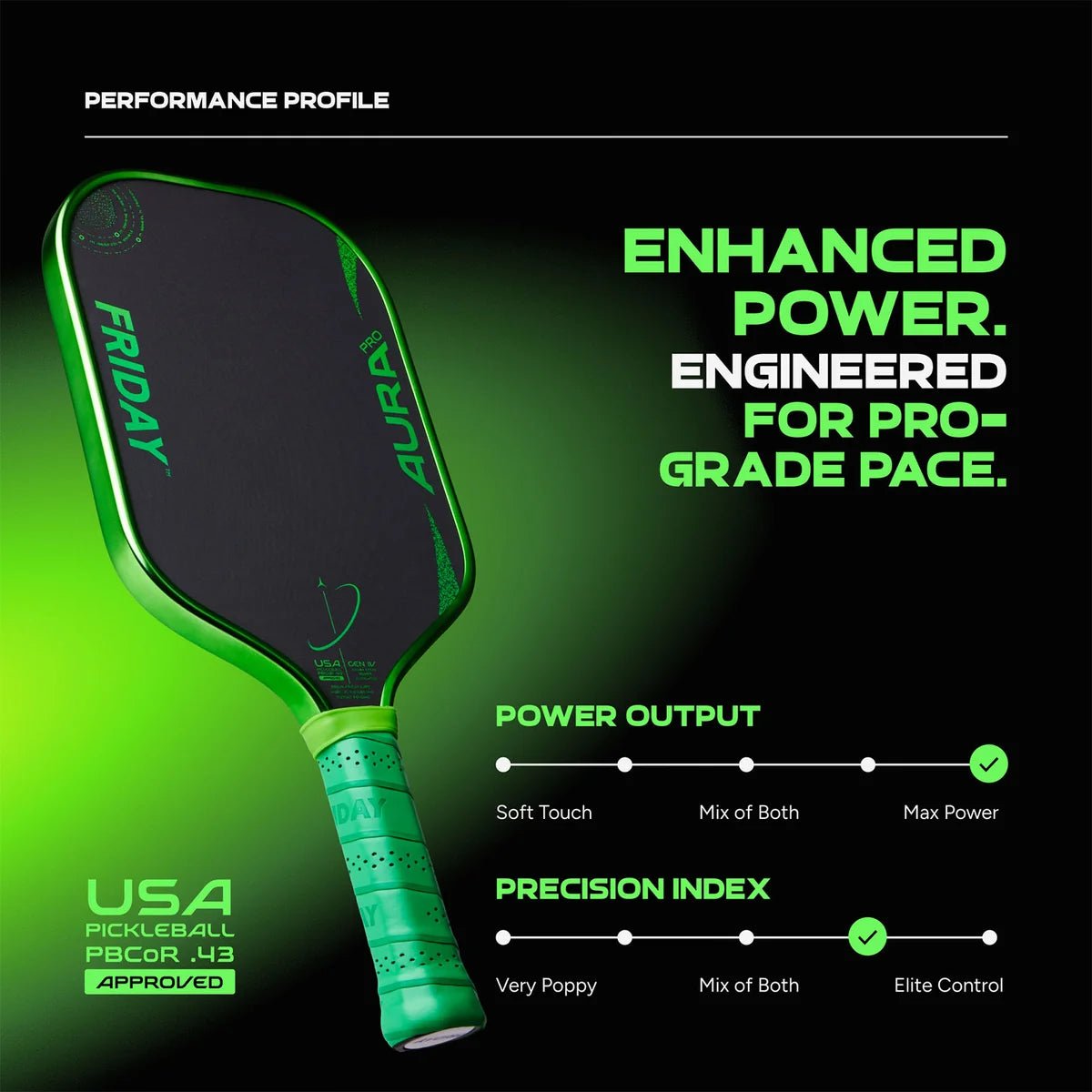 Aura Pro - The Locker Room
