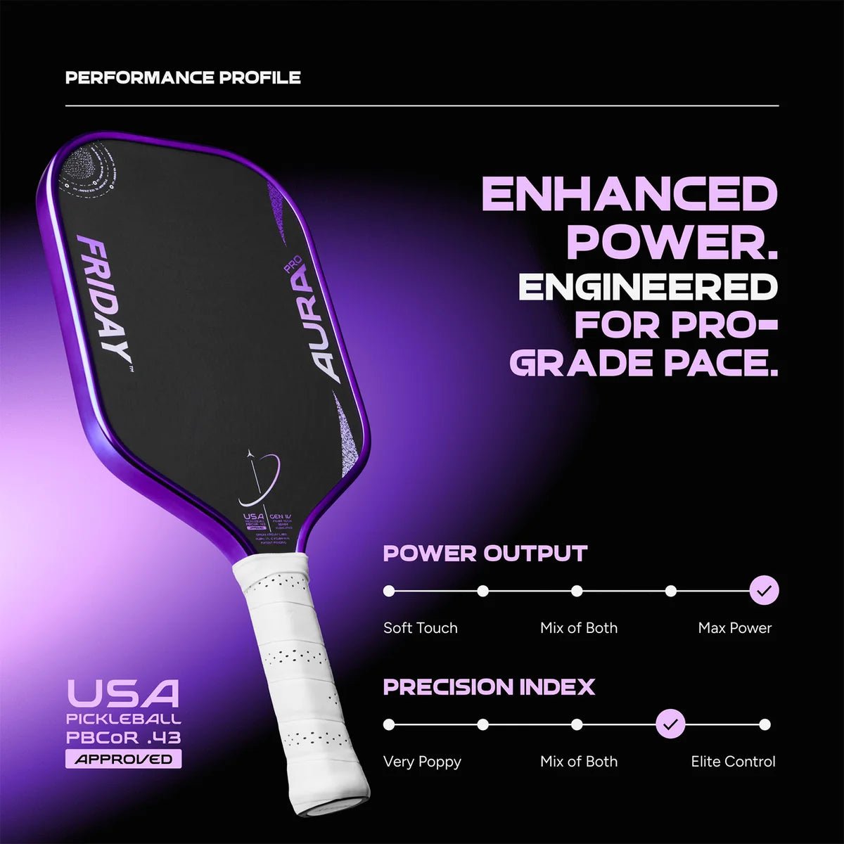 Aura Pro - The Locker Room