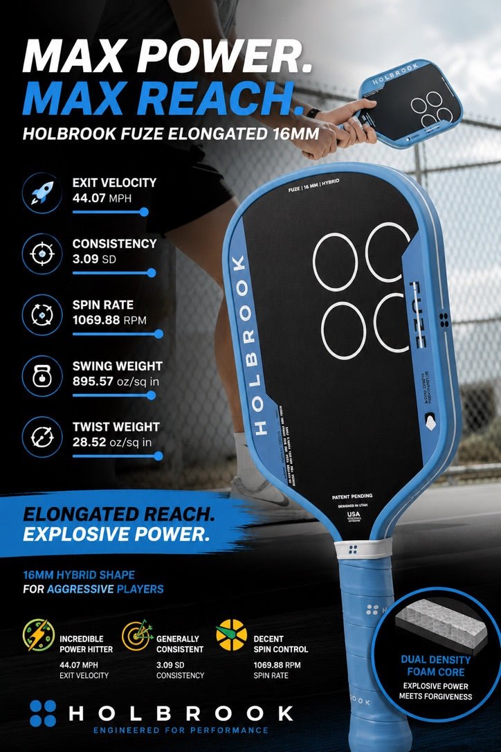 Fuze (Limited Edition Blue) - The Locker Room