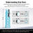 Pickleball Gel Grip - The Locker Room