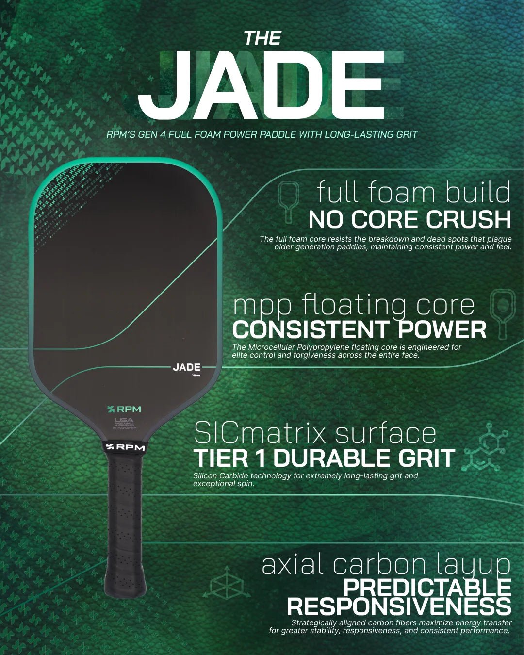 RPM Jade - The Locker Room